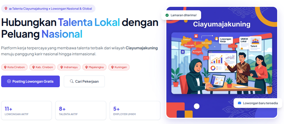 jobs.web.id