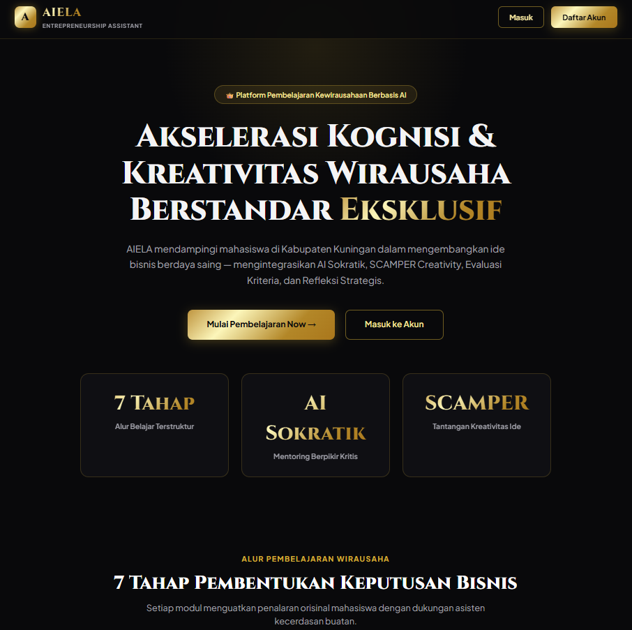 Transformasi Pembelajaran Kewirausahaan Digital: Menilik Perkembangan Uji Pilot Platform AIELA